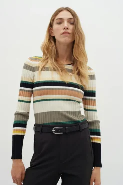 InWear PajaIW Pullover* Genser