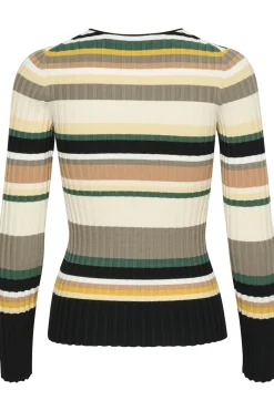 InWear PajaIW Pullover* Genser